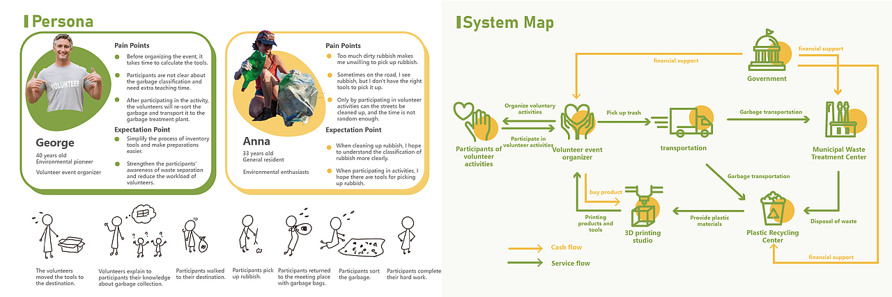YU SONG-Portfolio（图ZMjc0MTkwMTMy） - 人机交互 - 站酷设计师Gabi秧秧秧原创素材 - 站酷ZCOOL
