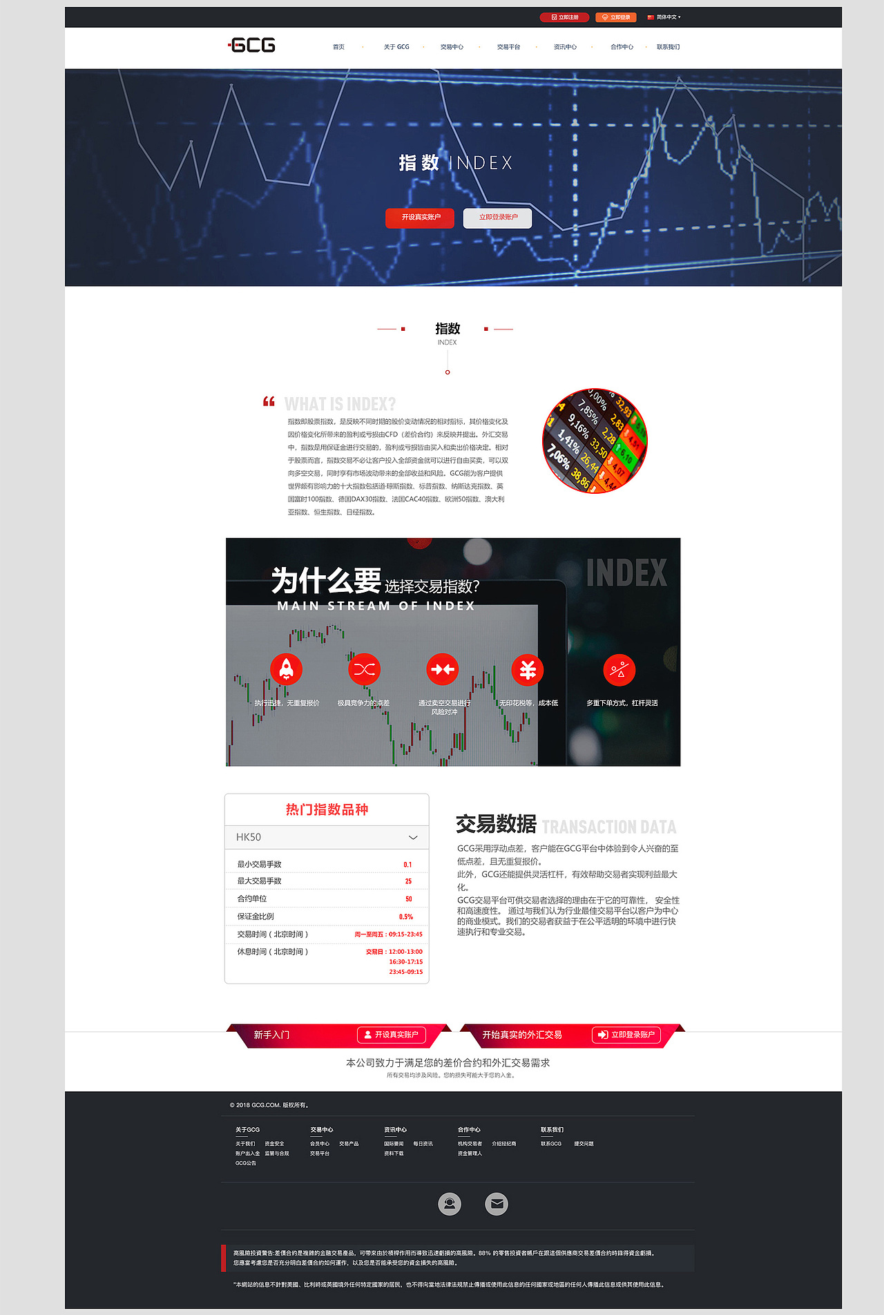 gcg外汇交易平台