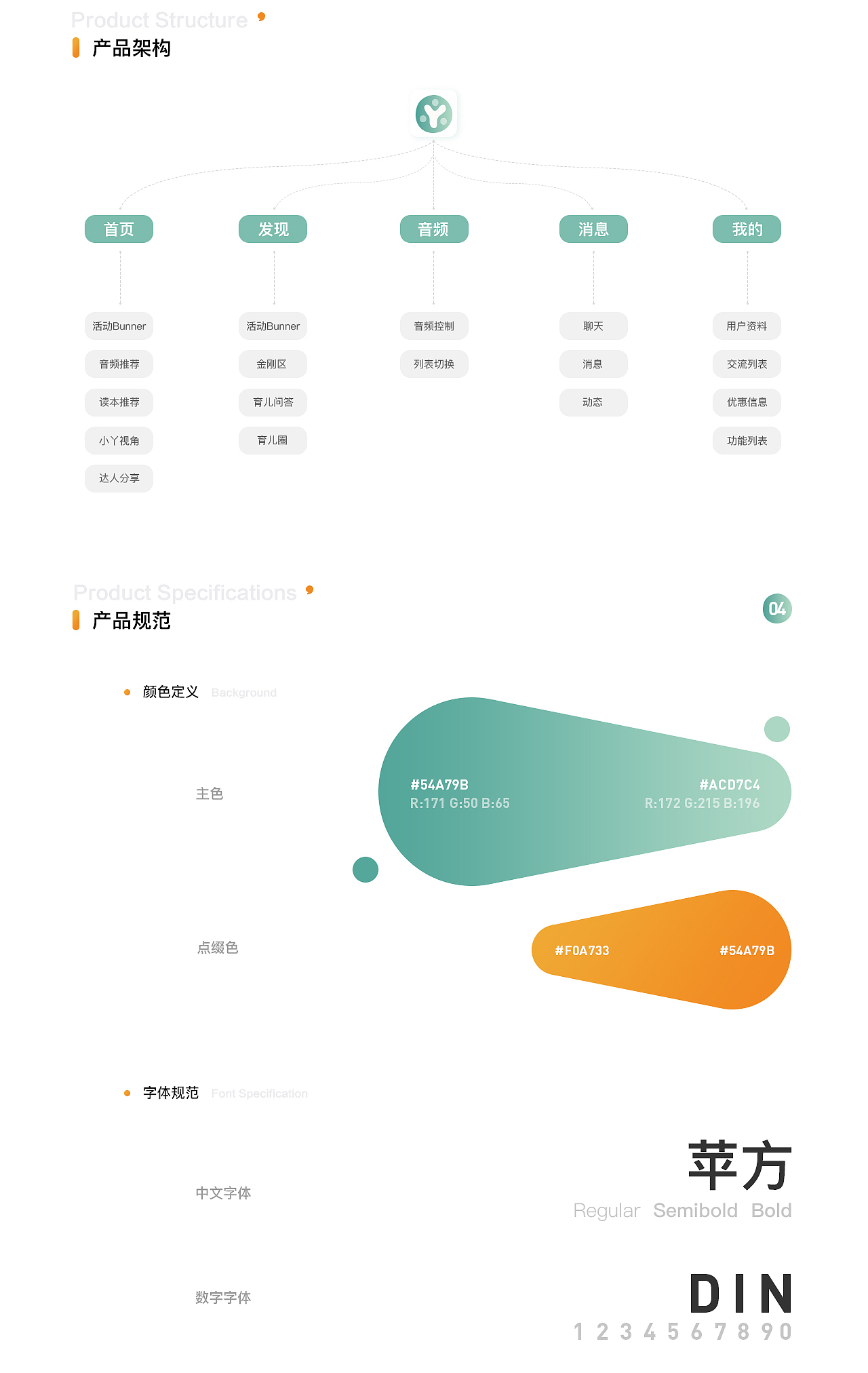 i小丫app2.0-重构设计