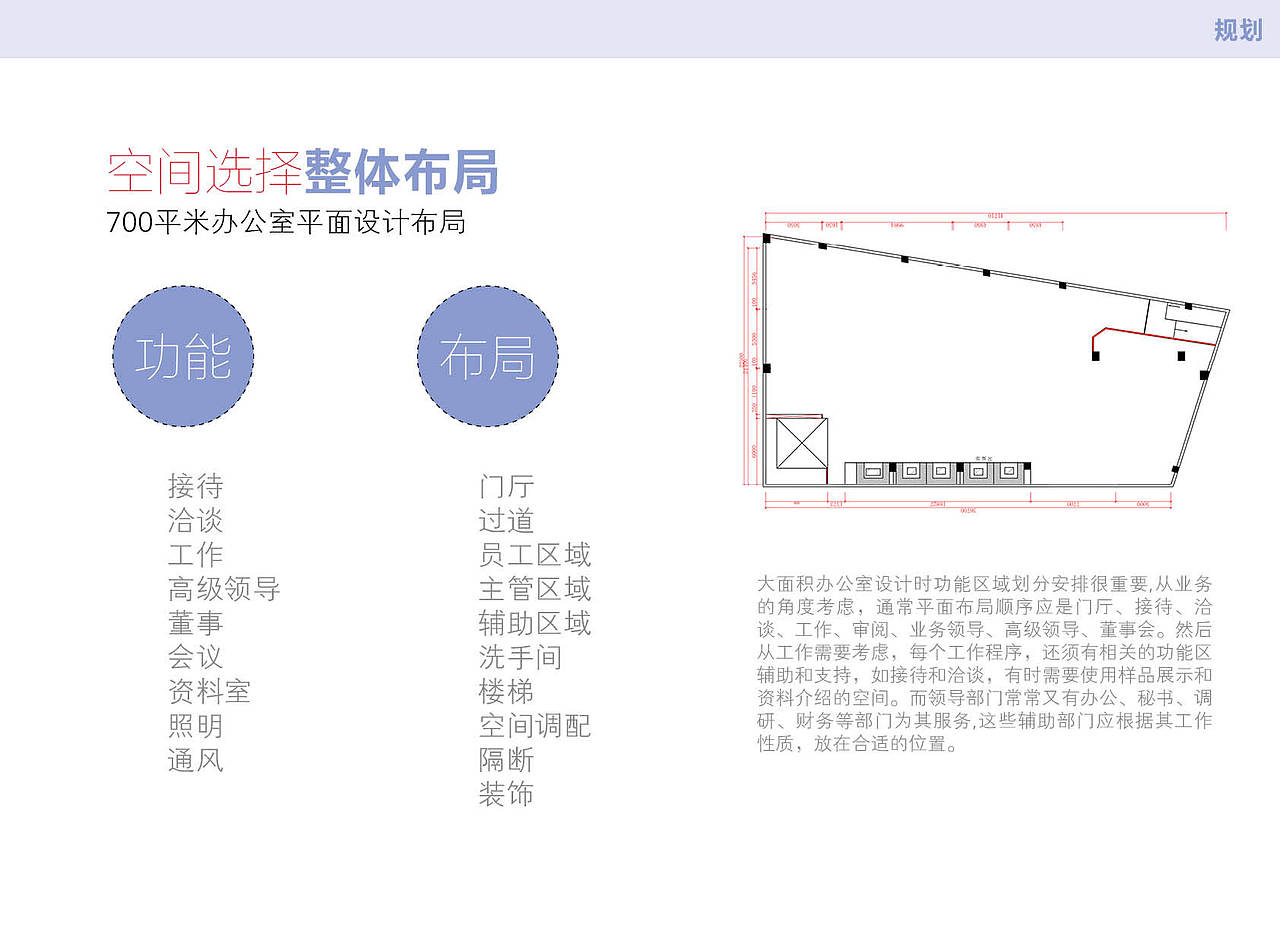 影棚结构规划设计（图ZODcxMTc5NTI=） - 其他空间 - 站酷设计师BenGerry原创素材 - 站酷ZCOOL