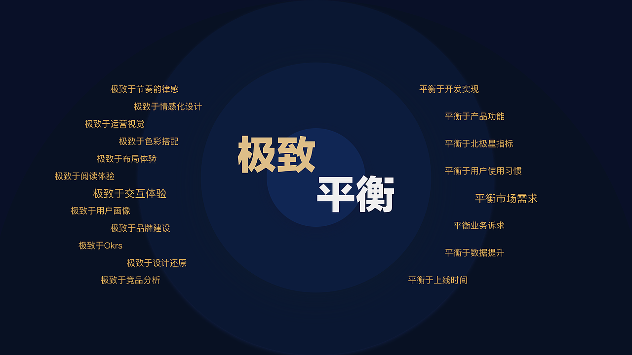 网页设计、UI设计、插画、动效-阶段性总结（图ZMTk4OTcyMzA0） - 其他网页 - 站酷设计师峻溪会发光原创素材 - 站酷ZCOOL