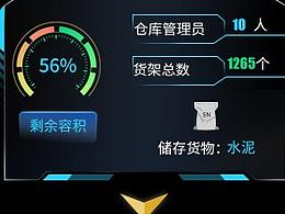 近期的一個交通管理平臺類型項目