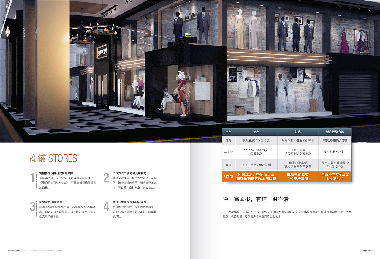 武汉首地·云梦台店铺投资白皮书（图ZMjU3MTA5ODM2） - 书籍/画册 - 站酷设计师ZCYG原创素材 - 站酷ZCOOL