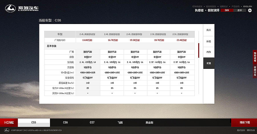 猎豹汽车(图ZMTE2NjQ4NjQ=) - 企业官网 - 站酷设计师Dearest0516原创素材 - 站酷ZCOOL