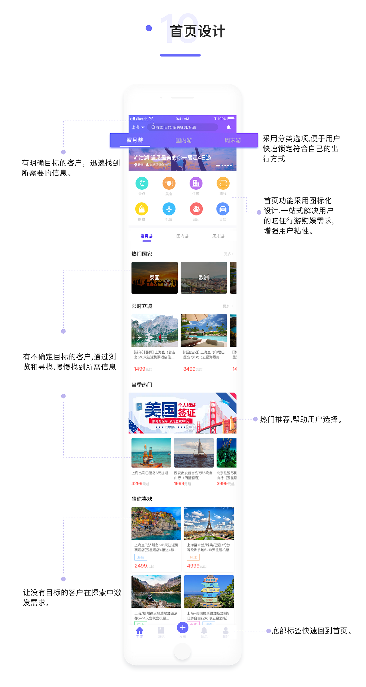 爱旅APP（图ZMTIwMDc0OTY0） - APP界面 - 站酷设计师Carina09原创素材 - 站酷ZCOOL