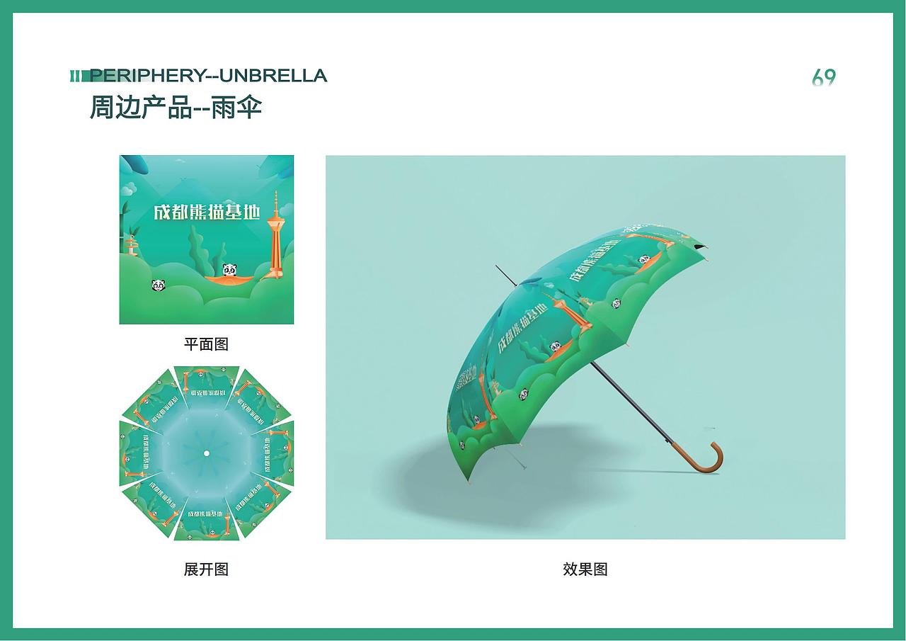 成都大熊猫繁育研究基地服务系统视觉设计