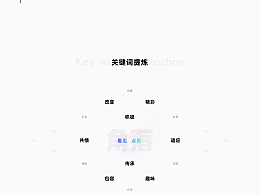 绿色
