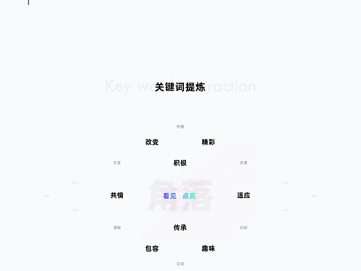 「角落」社交平台