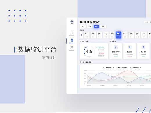 数据监测平台