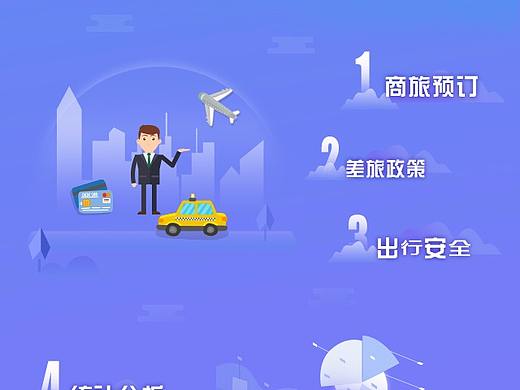产品介绍