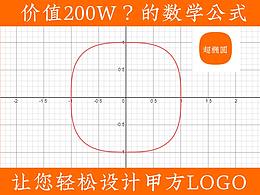 使用帕斯卡蜗线(蚶线)数学公式制作绘制几何形状图形
