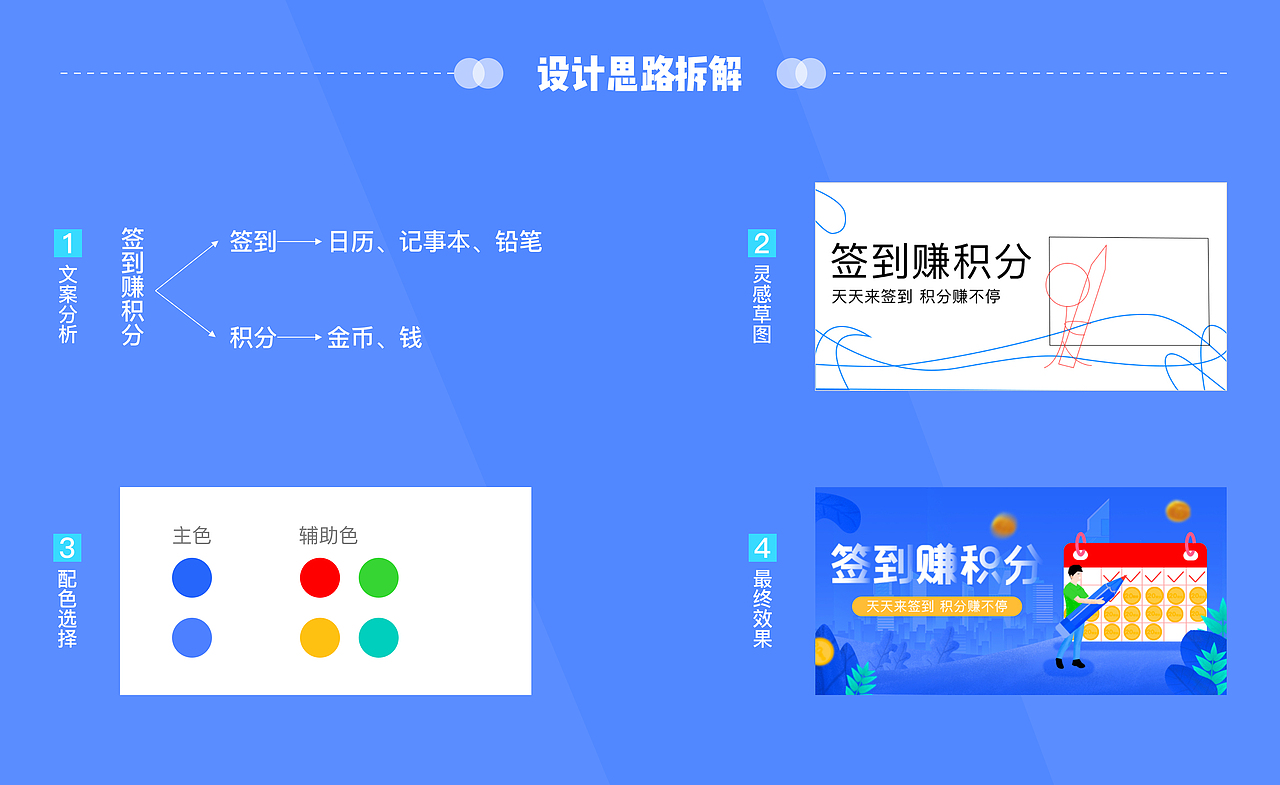 2020年UI设计作品集（图ZMjIyNzAzODQ4） - APP界面 - 站酷设计师最简单的美好原创素材 - 站酷ZCOOL