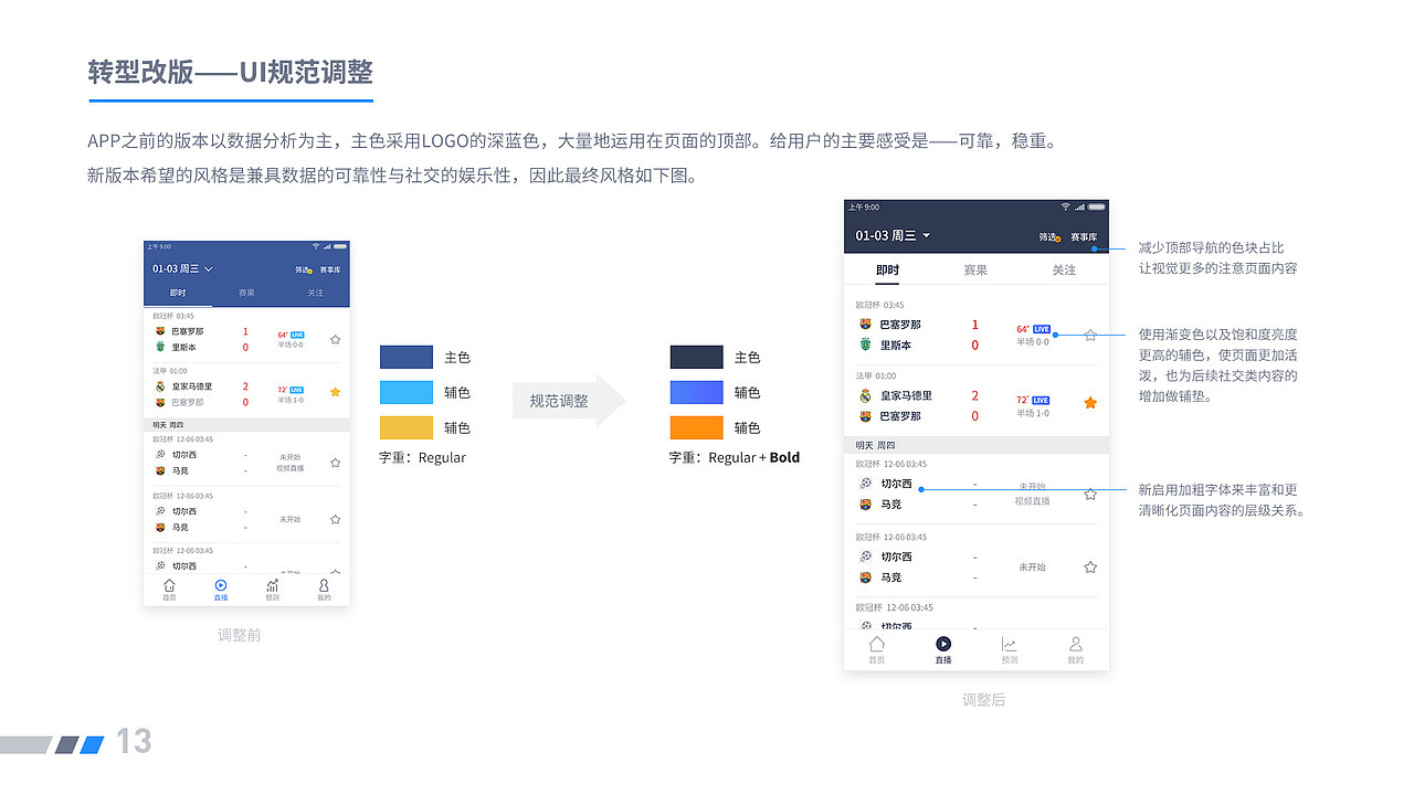 2018作品集（图ZMjE2MzM2ODY4） - APP界面 - 站酷设计师zy4726原创素材 - 站酷ZCOOL
