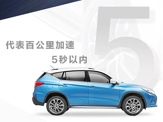 汽车长图文
