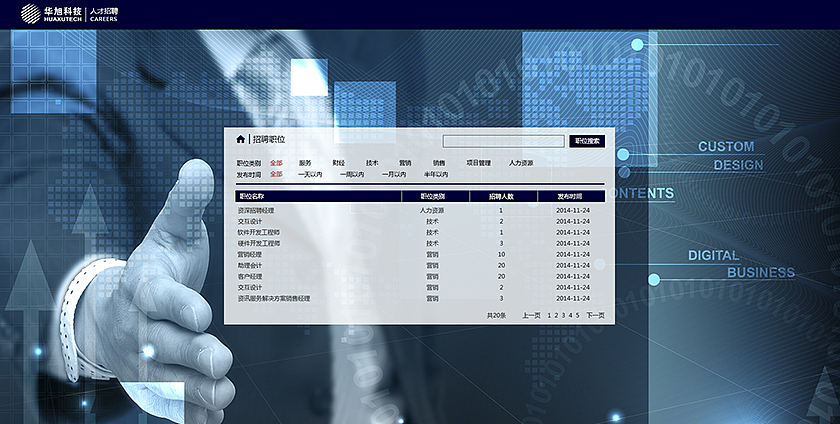 2014年网页设计（图ZNzQ4MDA2MTY=） - 企业官网 - 站酷设计师小L_原创素材 - 站酷ZCOOL