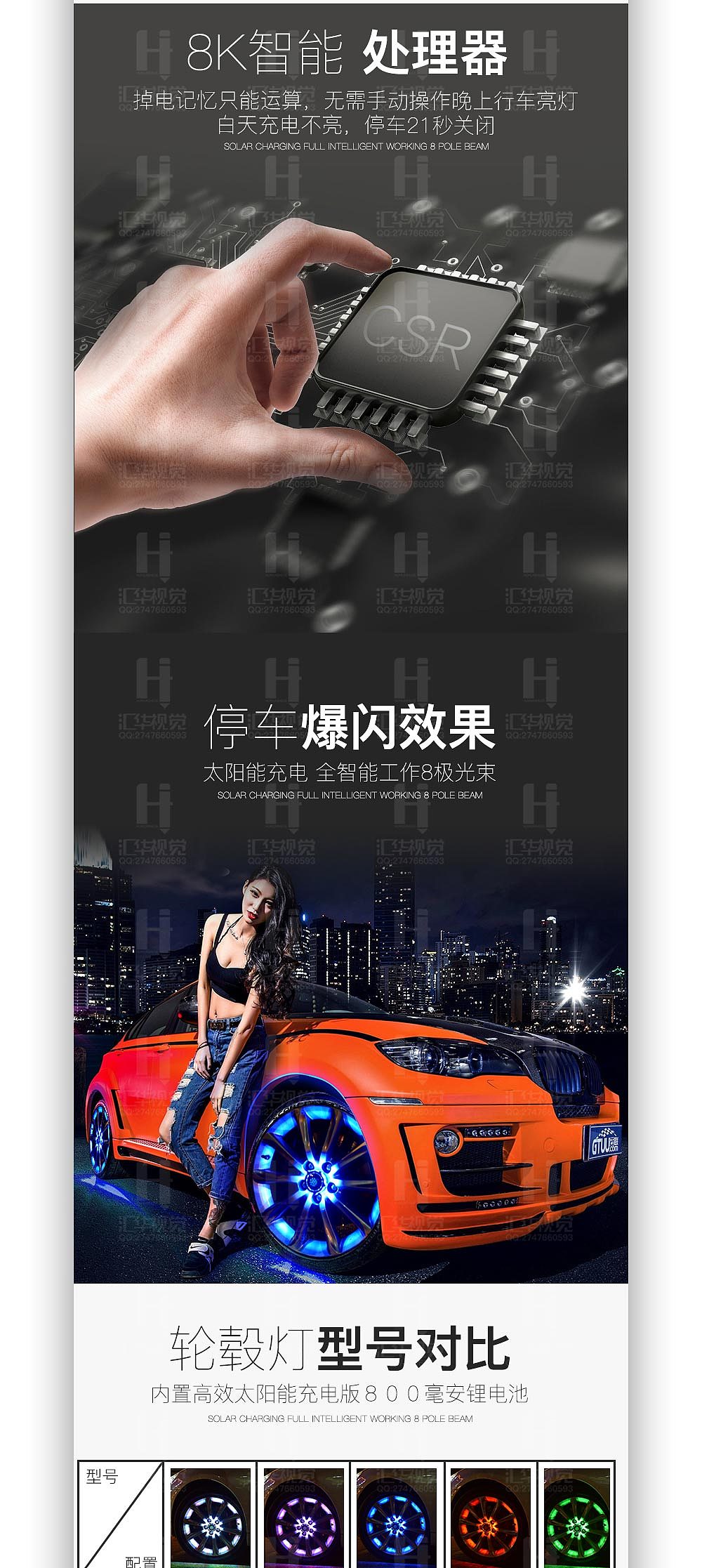 2017淘宝天猫 汽车用品车轮灯酷炫灯宝贝描述详页 车灯宝贝详情页