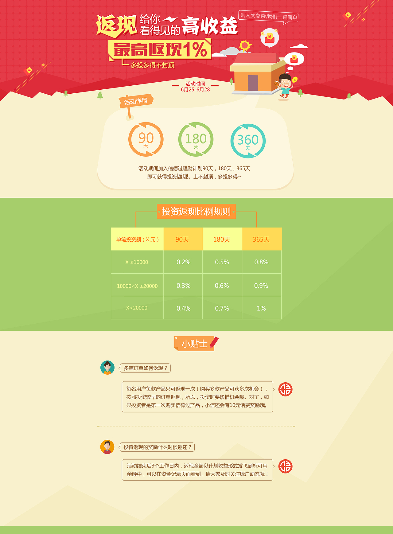 理财专题页设计（图ZNDA0ODA3MzY=） - 运营设计 - 站酷设计师maoxiaomi123原创素材 - 站酷ZCOOL