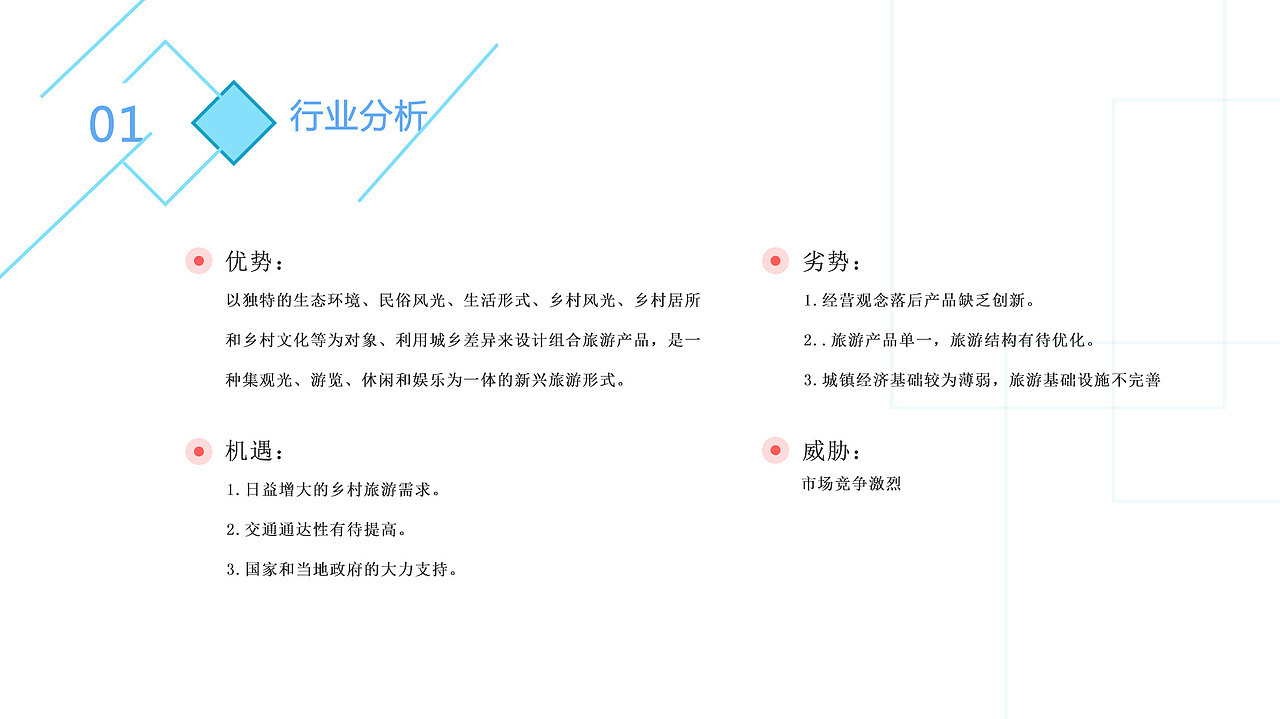 伴旅APP 一款提供定位,预约,导航的APP