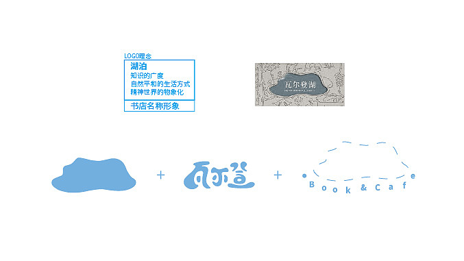 瓦尔登书咖logo设计提案（图ZMjA2ODY4MzU2） - 品牌 - 站酷设计师Demo_Y原创素材 - 站酷ZCOOL