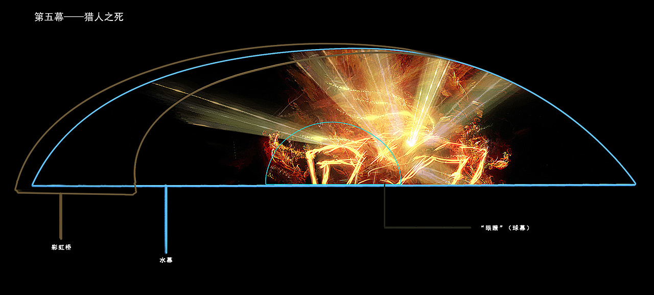 《希夷之大理》舞台数字内容设计