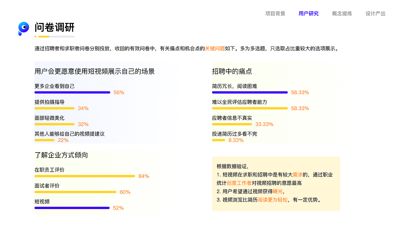 小视聘-中国产品设计大赛赛季二作品（图ZMjIxNDk1MDMy） - 交互/UE - 站酷设计师磨叽磨叽豆豆原创素材 - 站酷ZCOOL