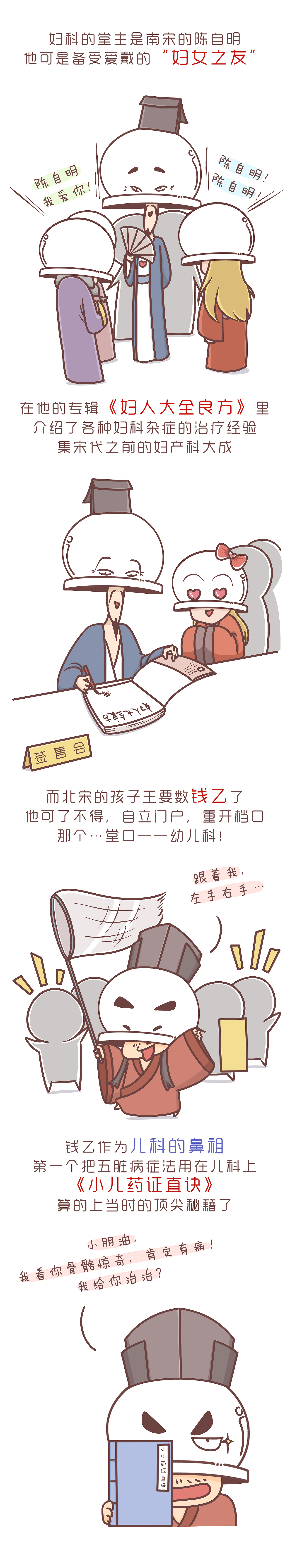 中医史12：宋金元（图ZMjU5NDgyNzI4） - 短篇/格漫 - 站酷设计师W魏小聪原创素材 - 站酷ZCOOL