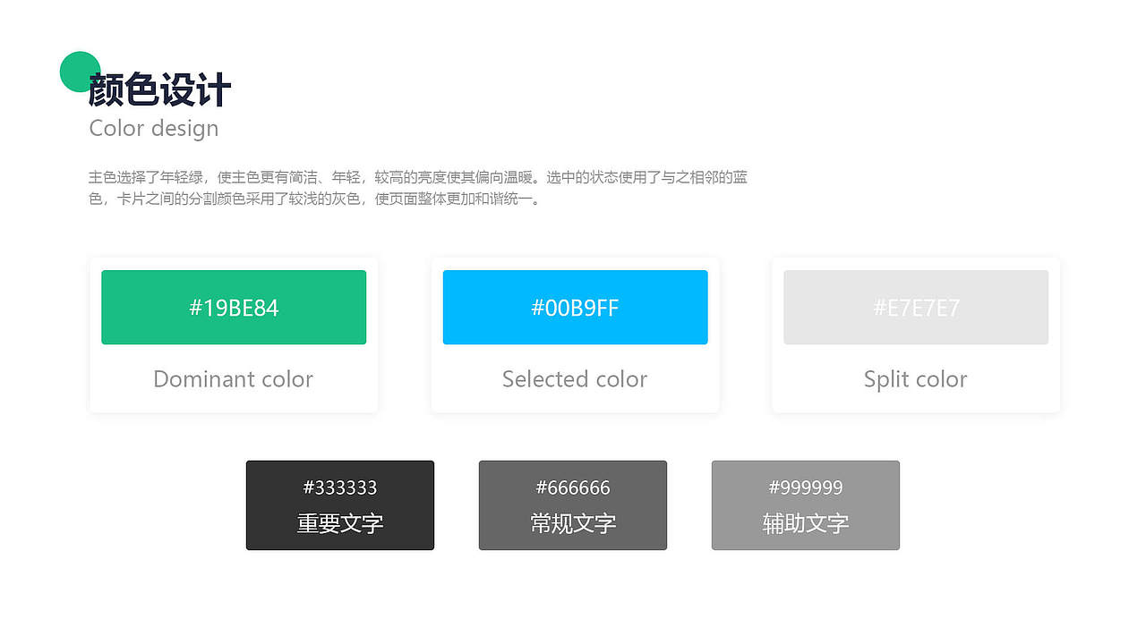 作品集（图ZMjAzNDEwNTY4） - APP界面 - 站酷设计师想吃苦的糖原创素材 - 站酷ZCOOL