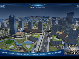ui-大屏数据可视化设计