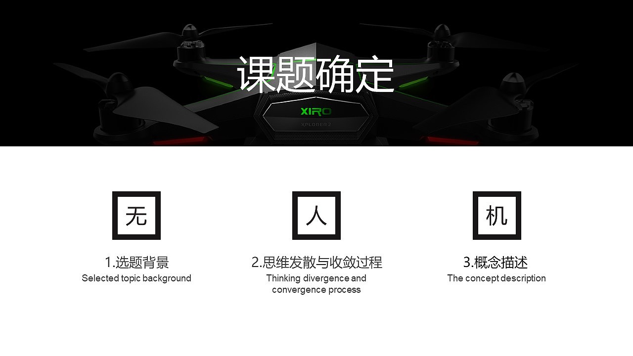 “蜂巢救援无人机”产品调研