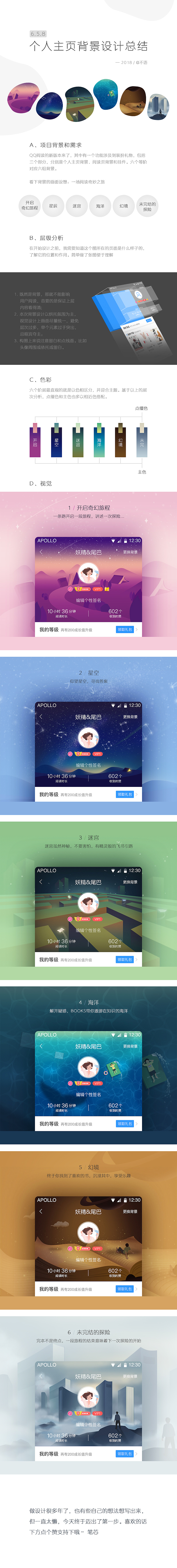 个人主页背景设计总结（图ZMTA1NjcwNzU2） - 主题/皮肤 - 站酷设计师lee令原创素材 - 站酷ZCOOL