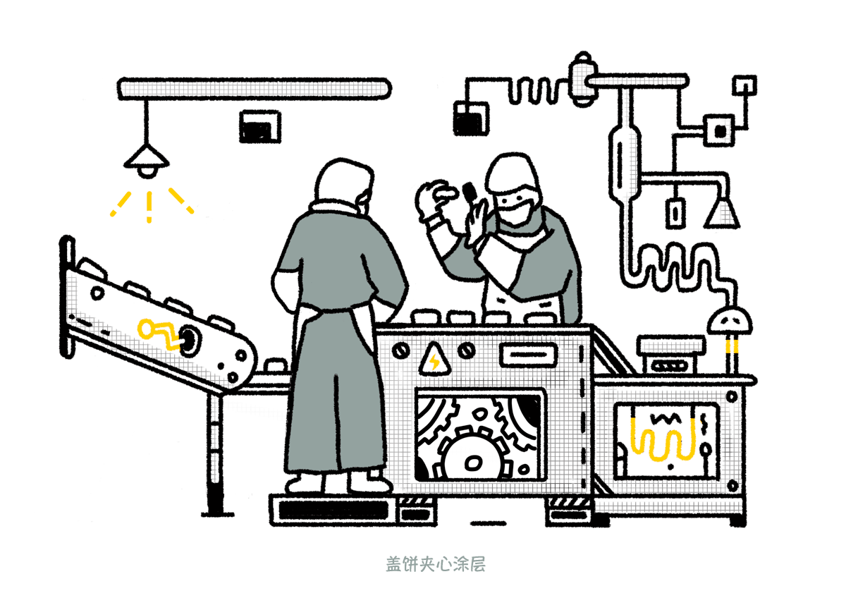 好丽友派｜派的生产过程（图ZNTcxNTc4ODA=） - 商业插画 - 站酷设计师含橙Hank原创素材 - 站酷ZCOOL