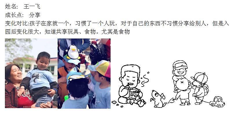 健乐幼儿园小四班庆建园60周年插画设计(图ZMTIyMTQ2NDU2) - 儿童插画 - 站酷设计师表放辣椒o原创素材 - 站酷ZCOOL