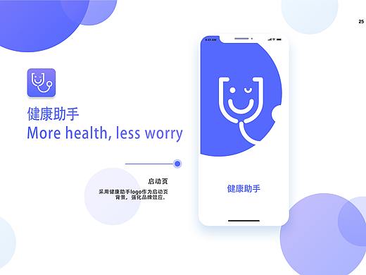 医疗类APP-健康助手