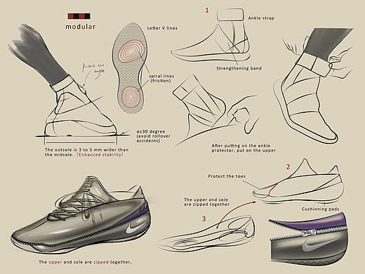 模塊化運(yùn)動(dòng)鞋（個(gè)人主頁(yè)-ZNTgzOTI0MzI=） - 生活用品 - 站酷設(shè)計(jì)師王國(guó)豪原創(chuàng)素材 - 站酷ZCOOL