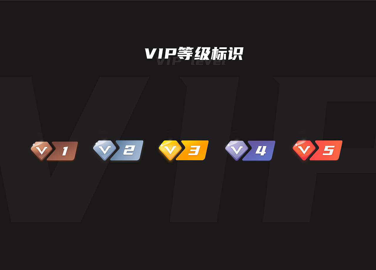 直播平台 - 礼物动画svga 及vip等级,头像框等级设计