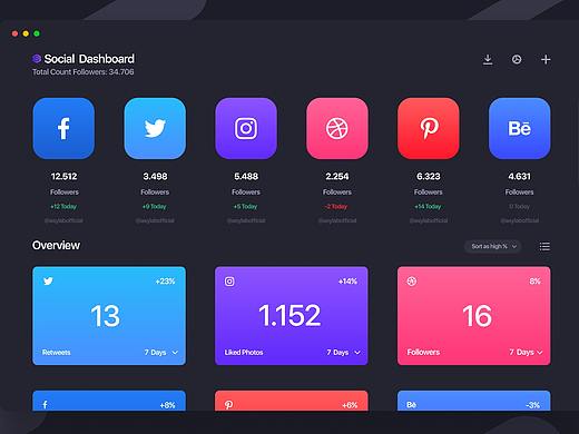 后台界面UI设计