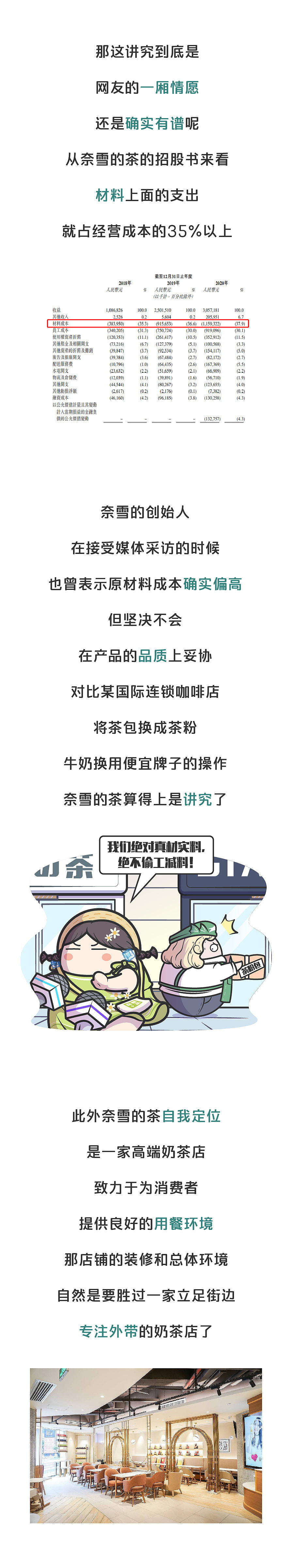 高端奶茶一杯售价超过20元，它究竟“高贵”在何处（图ZMjYyNjk2OTMy） - 其他 - 站酷设计师赛雷话金原创素材 - 站酷ZCOOL
