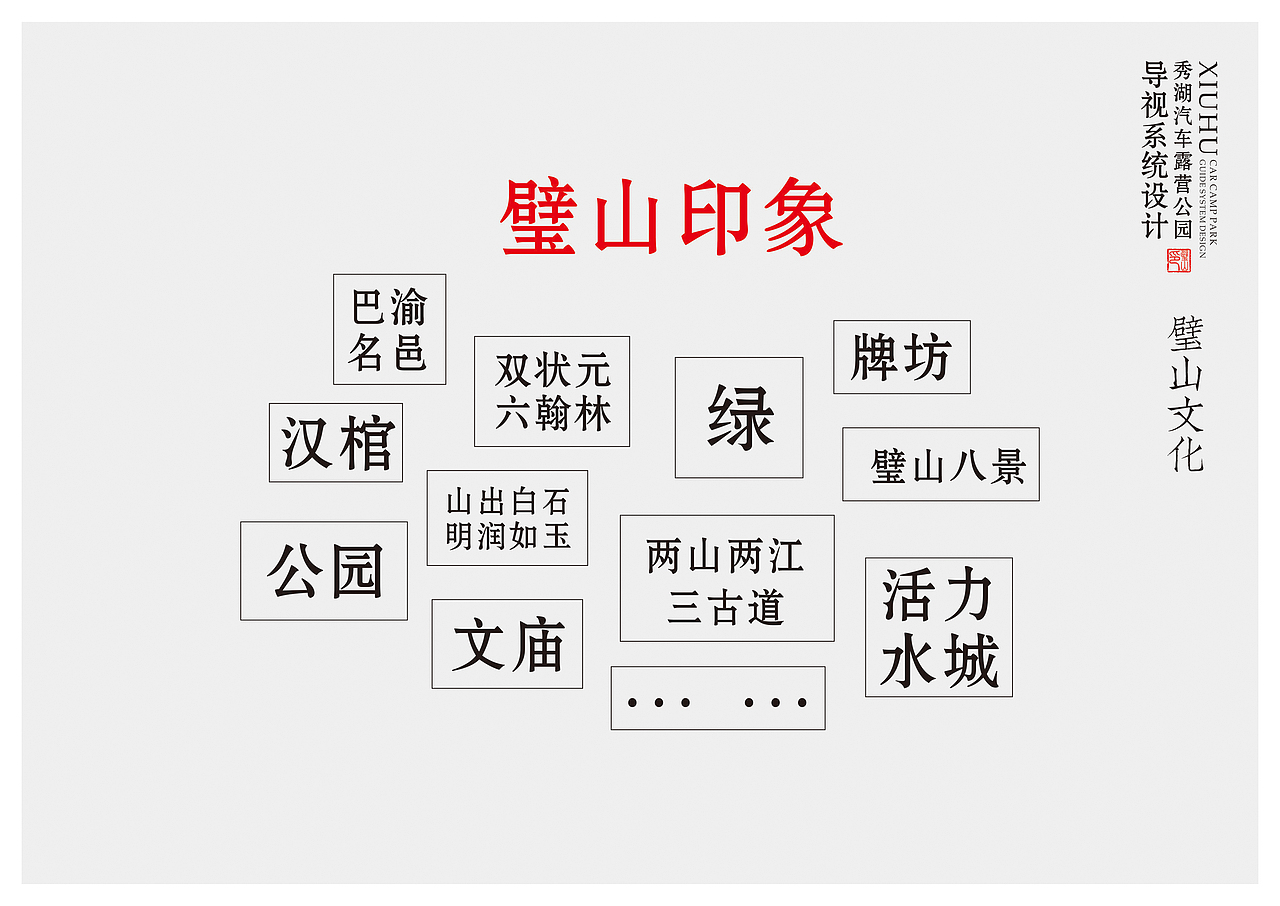 景区导视;标识标牌