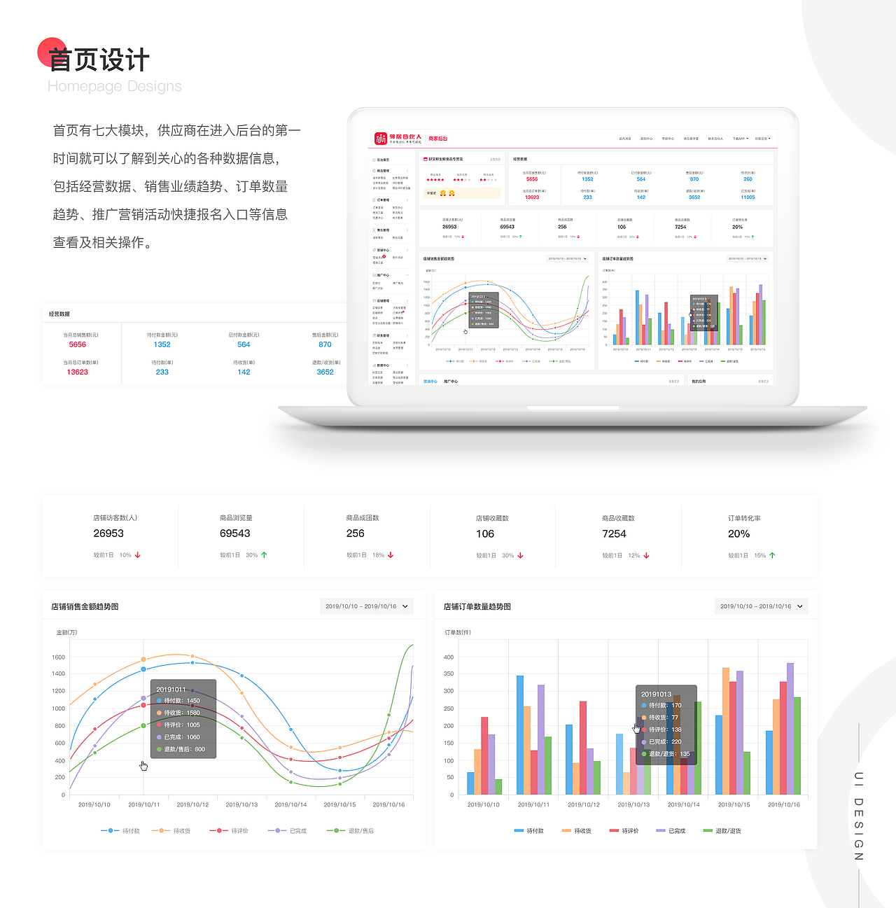 2019年度作品集（图ZMTk1MjYxMjky） - 其他UI - 站酷设计师小闲2019原创素材 - 站酷ZCOOL