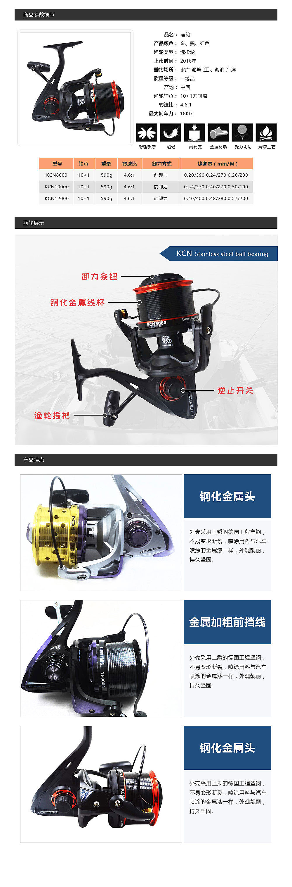 渔轮详情页（图ZODY4Mjc5MTI=） - 电商 - 站酷设计师永远的蓝原创素材 - 站酷ZCOOL