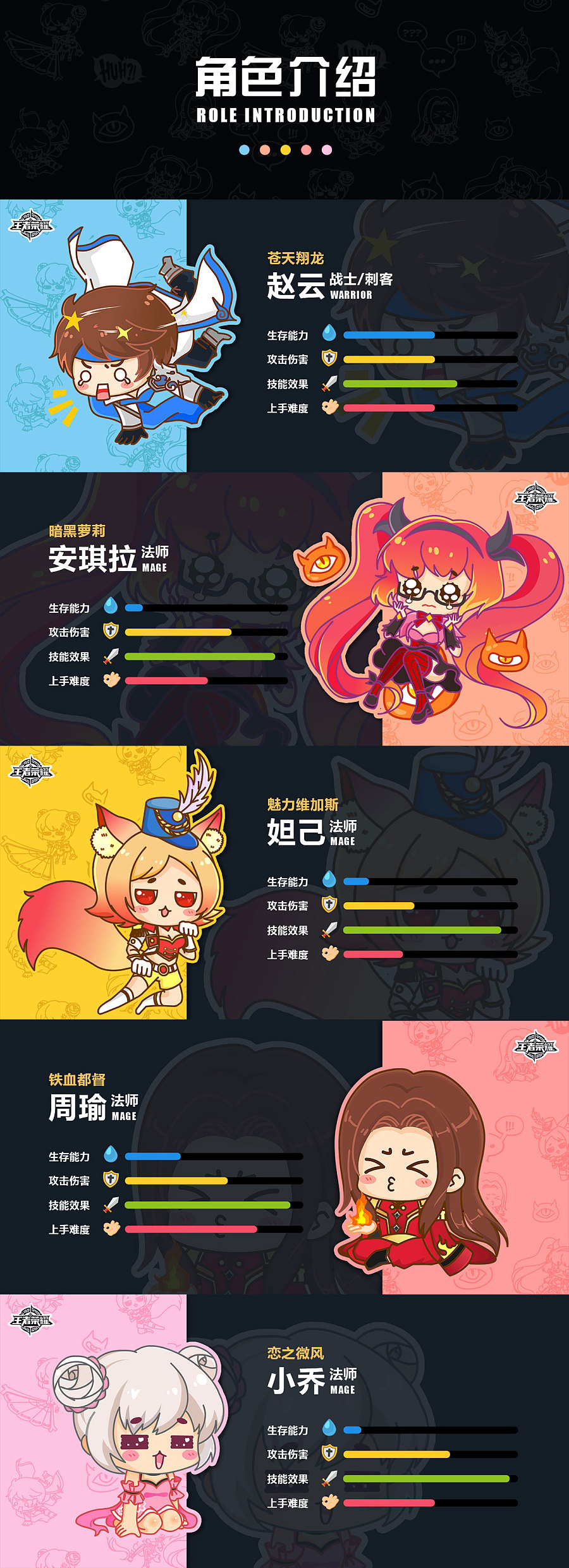 【王者荣耀】动画 角色 产品|礼品/纪念品|工业/产品|比卡娜娜子