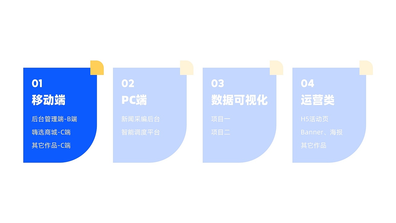 作品整理总结（图ZMjE1NjYxMTI4） - APP界面 - 站酷设计师serenababyz原创素材 - 站酷ZCOOL