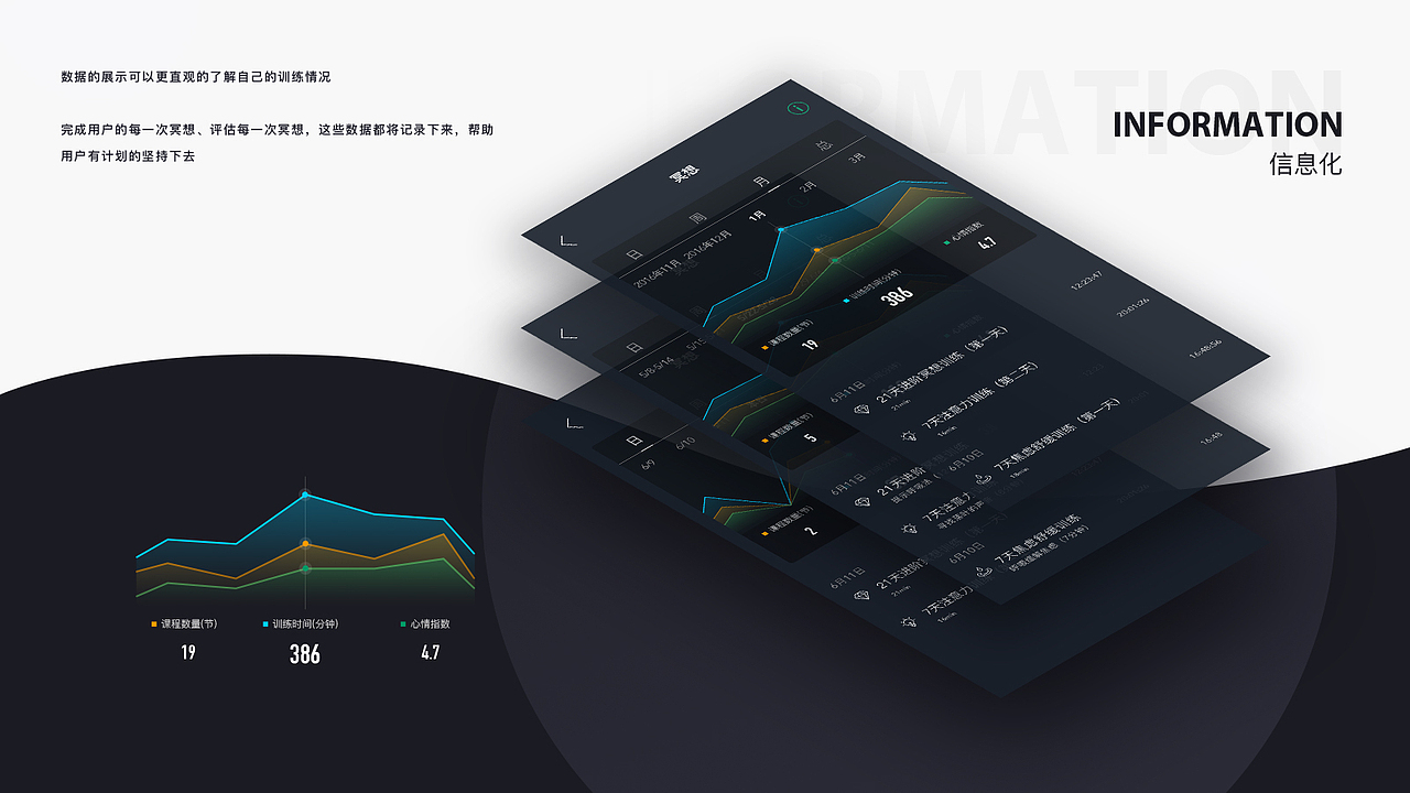 冥想APP（图ZMTE0ODk0OTA0） - APP界面 - 站酷设计师每每自由设计师原创素材 - 站酷ZCOOL