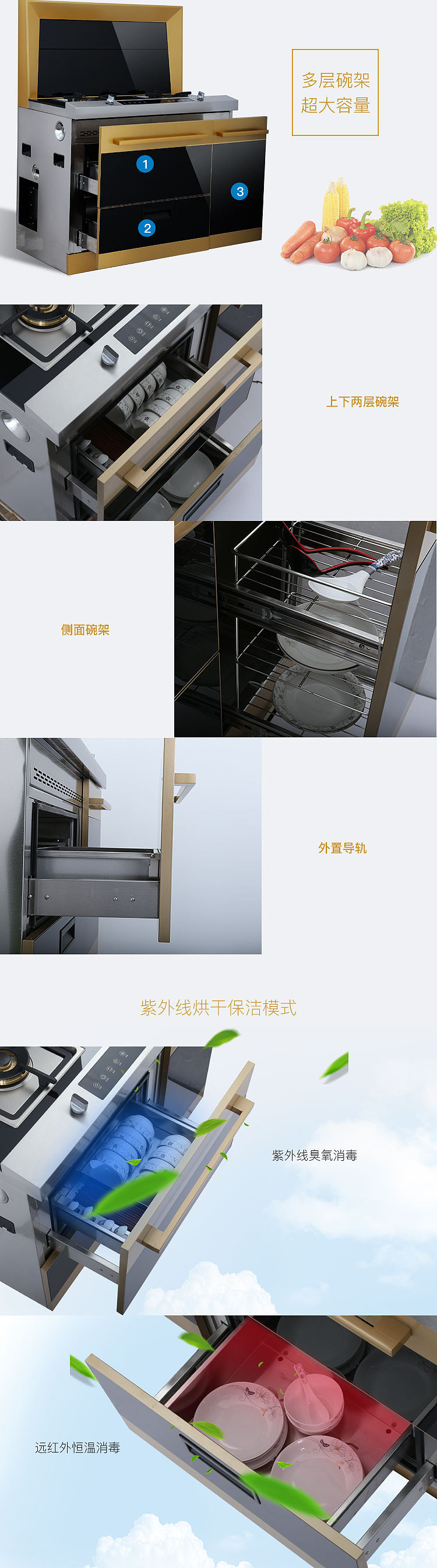 集成灶详情设计稿（图ZNzY1NDE5OTI=） - 电商 - 站酷设计师南风里_原创素材 - 站酷ZCOOL