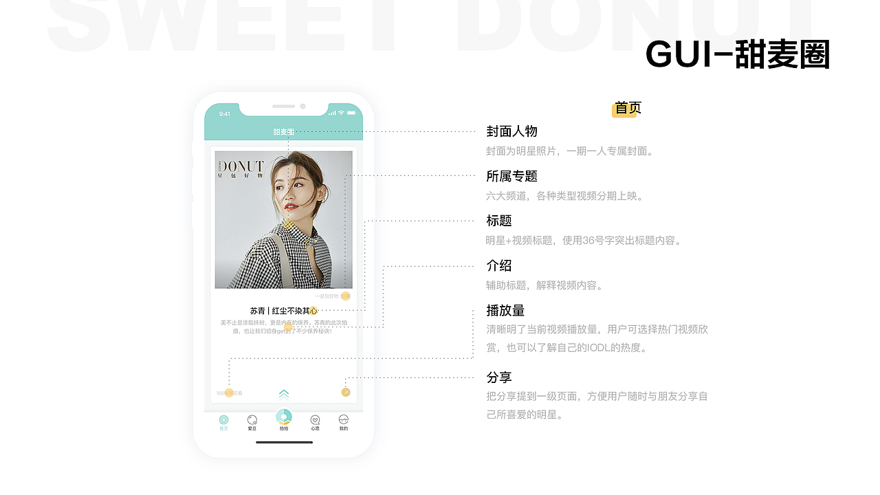 2017-2018项目总结