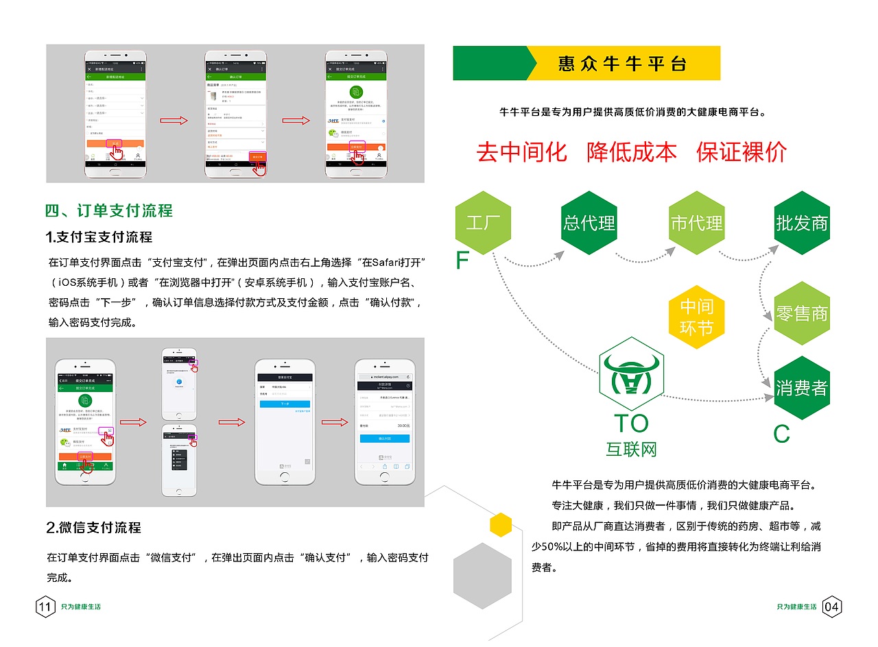 用户手册（图ZNjU1MzEwNjA=） - 书籍/画册 - 站酷设计师ring206原创素材 - 站酷ZCOOL