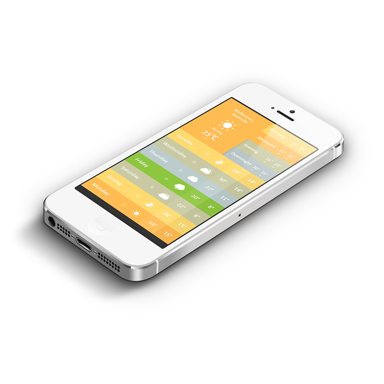 天气APP（图ZMTQwMDgwMzI=） - APP界面 - 站酷设计师樱桃小momoka原创素材 - 站酷ZCOOL