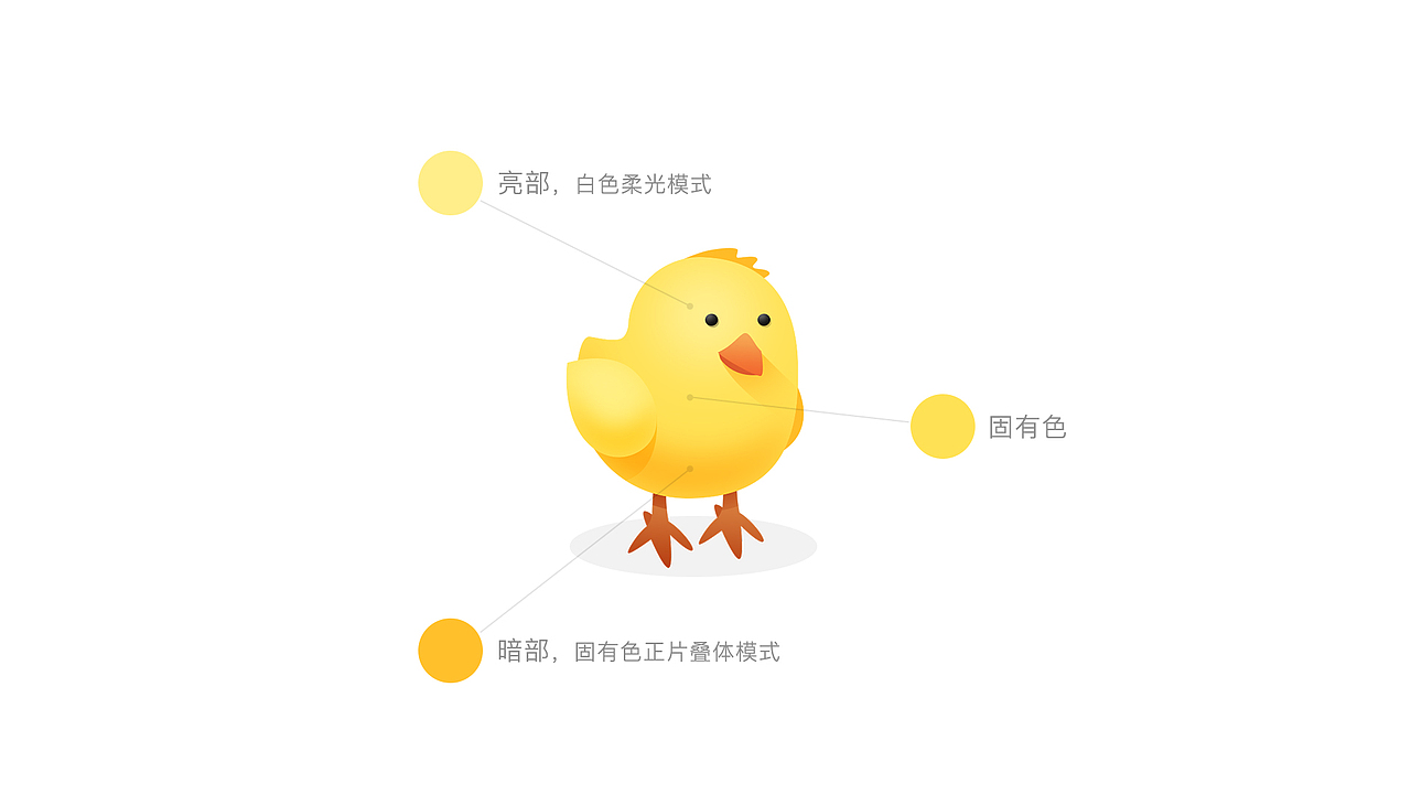 一起作业网外包项目设计心得(图ZOTAxMTQwNzY=) - 图标 - 站酷设计师又见章鱼哥原创素材 - 站酷ZCOOL