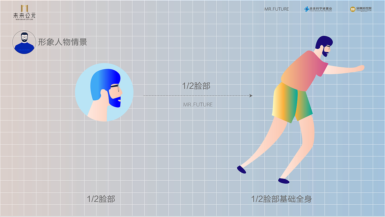 Mr.Future 未来先生 形象设计（图ZMTI1MzgxNTA4） - IP形象 - 站酷设计师森林森森原创素材 - 站酷ZCOOL