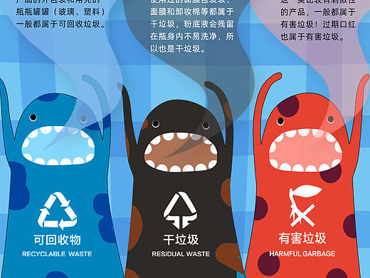 垃圾分类宣传海报